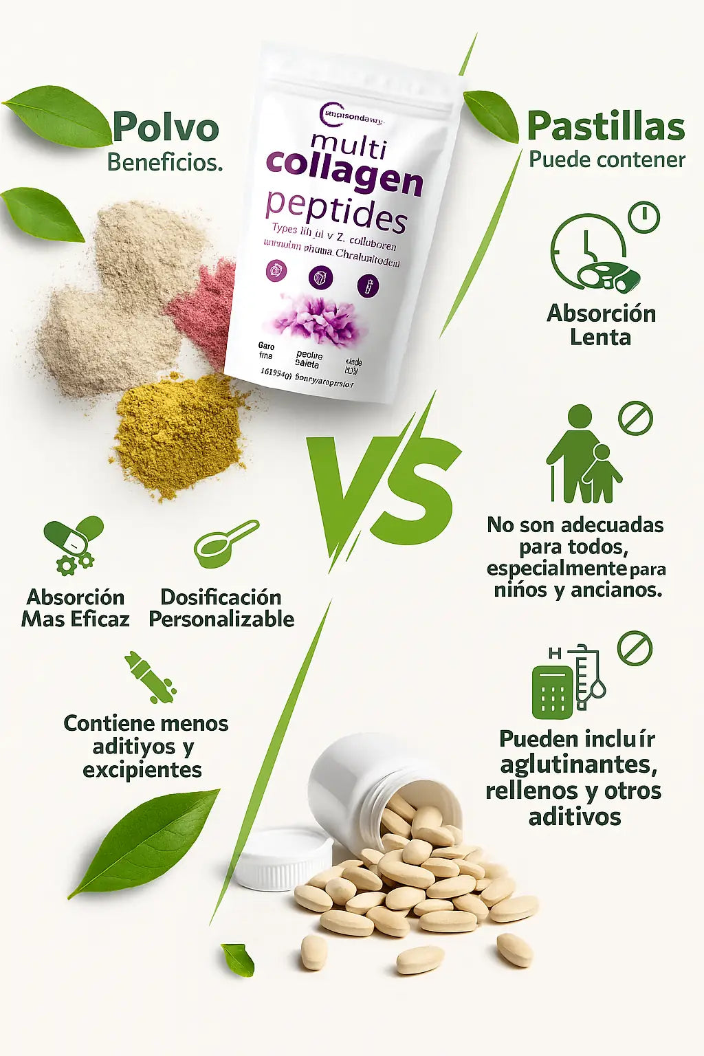 Multicolágeno 8-en-1 🌸 Piel Radiante, Cabello Fuerte